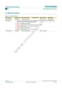 74LVC2952APW Datasheet Page 17