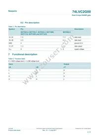 74LVC2G00GD Datasheet Page 4