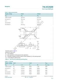 74LVC2G00GD Datasheet Page 9