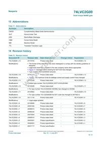 74LVC2G00GD Datasheet Page 18