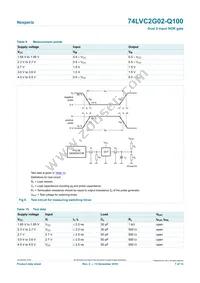 74LVC2G02DC-Q100H Datasheet Page 7