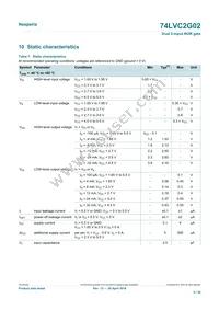 74LVC2G02GD Datasheet Page 6