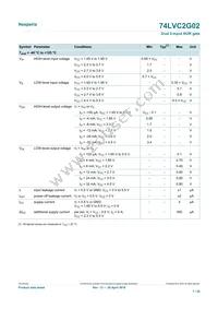 74LVC2G02GD Datasheet Page 7