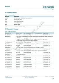 74LVC2G02GD Datasheet Page 17