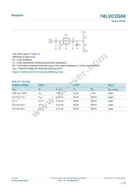 74LVC2G04GN Datasheet Page 8