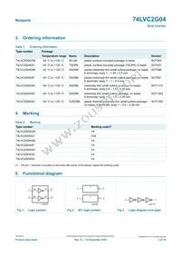 74LVC2G04GV Datasheet Page 2