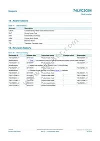 74LVC2G04GV Datasheet Page 15