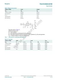 74LVC2G04GV-Q100H Datasheet Page 6