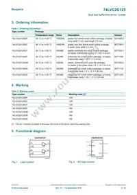 74LVC2G125GM Datasheet Page 2