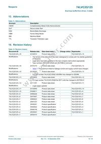 74LVC2G125GM Datasheet Page 16