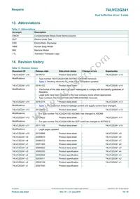 74LVC2G241GD Datasheet Page 16