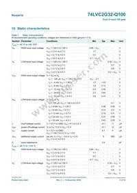 74LVC2G32DP-Q100H Datasheet Page 5