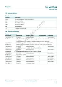 74LVC2G34GN Datasheet Page 15
