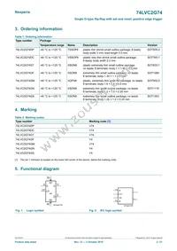 74LVC2G74GD Datasheet Page 2
