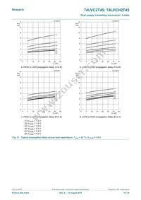 74LVC2T45GD Datasheet Page 19