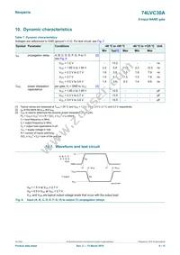 74LVC30ABQX Datasheet Page 6