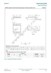 74LVC32ADB-Q100J Datasheet Page 9