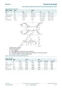 74LVC373ADB-Q100J Datasheet Page 10