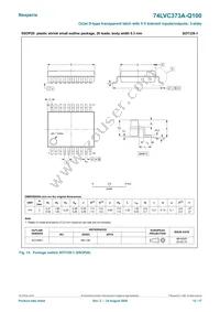 74LVC373ADB-Q100J Datasheet Page 12