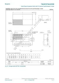 74LVC373ADB-Q100J Datasheet Page 14