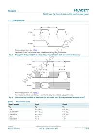 74LVC377DB Datasheet Page 7