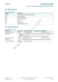 74LVC3G17DP-Q100H Datasheet Page 10