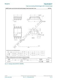 74LVC3G17GN Datasheet Page 10