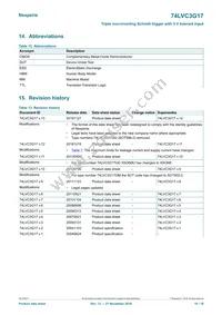 74LVC3G17GN Datasheet Page 16