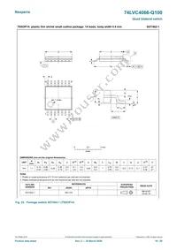 74LVC4066PW-Q100J Datasheet Page 16