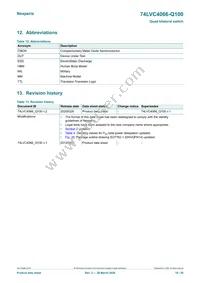 74LVC4066PW-Q100J Datasheet Page 18