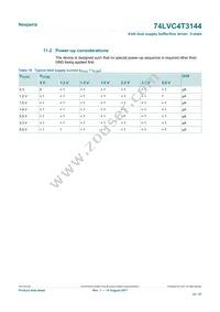 74LVC4T3144PWJ Datasheet Page 22