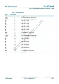 74LVC544APW Datasheet Page 4
