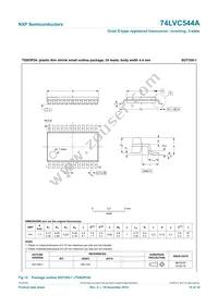 74LVC544APW Datasheet Page 15