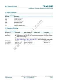 74LVC544APW Datasheet Page 16