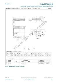 74LVC573AD-Q100J Datasheet Page 12