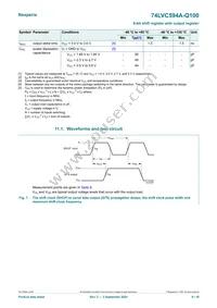 74LVC594ABQ-Q100X Datasheet Page 9