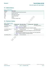 74LVC594ABQ-Q100X Datasheet Page 16