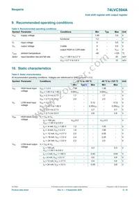 74LVC594APW Datasheet Page 6