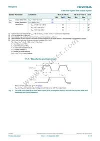 74LVC594APW Datasheet Page 9