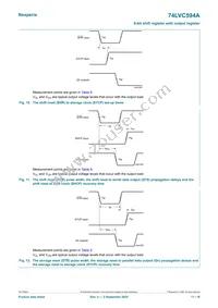 74LVC594APW Datasheet Page 11