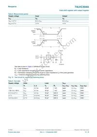 74LVC594APW Datasheet Page 12