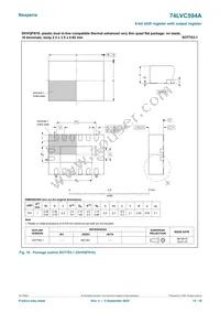 74LVC594APW Datasheet Page 15