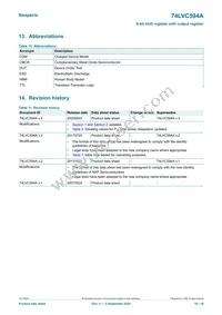 74LVC594APW Datasheet Page 16