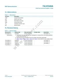 74LVC646APW Datasheet Page 20