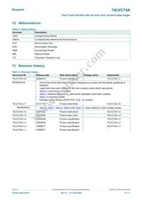 74LVC74APW/AUJ Datasheet Page 15