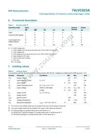 74LVC823ABQ Datasheet Page 7