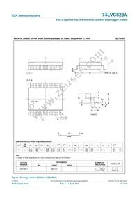 74LVC823ABQ Datasheet Page 16