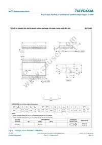 74LVC823ABQ Datasheet Page 17