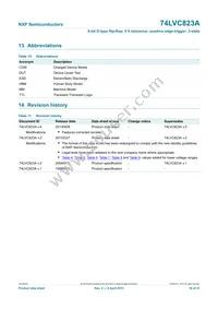 74LVC823ABQ Datasheet Page 19