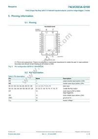 74LVC823ABQ-Q100J Datasheet Page 4